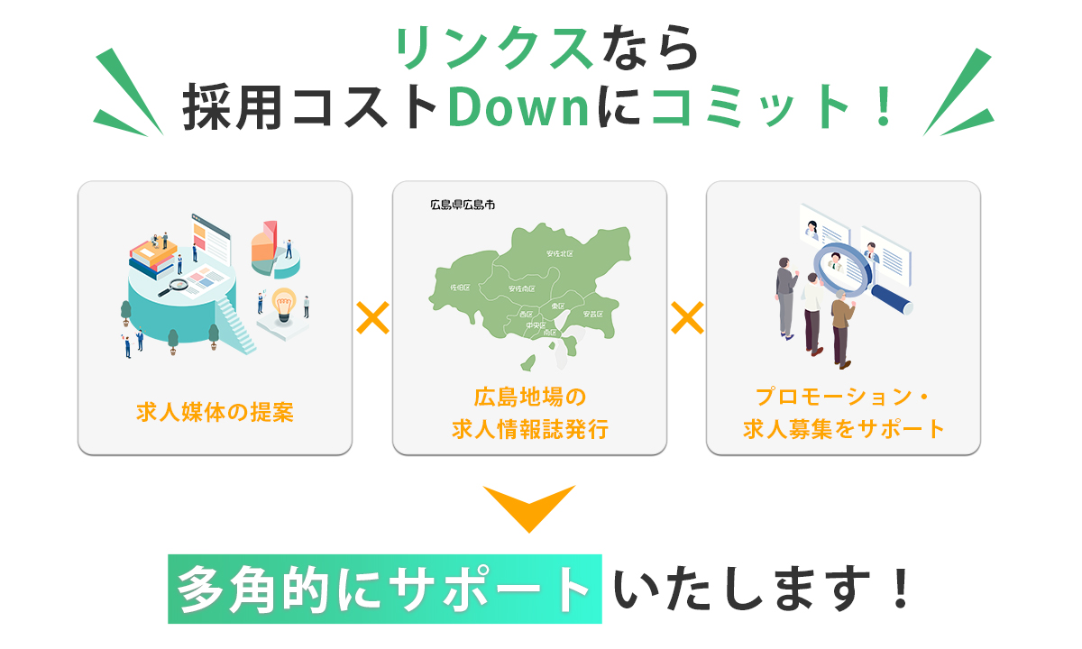 広島県最安値!!