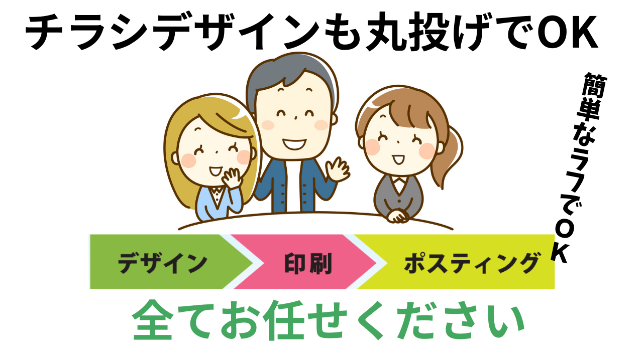 最適な採用活動をご提案